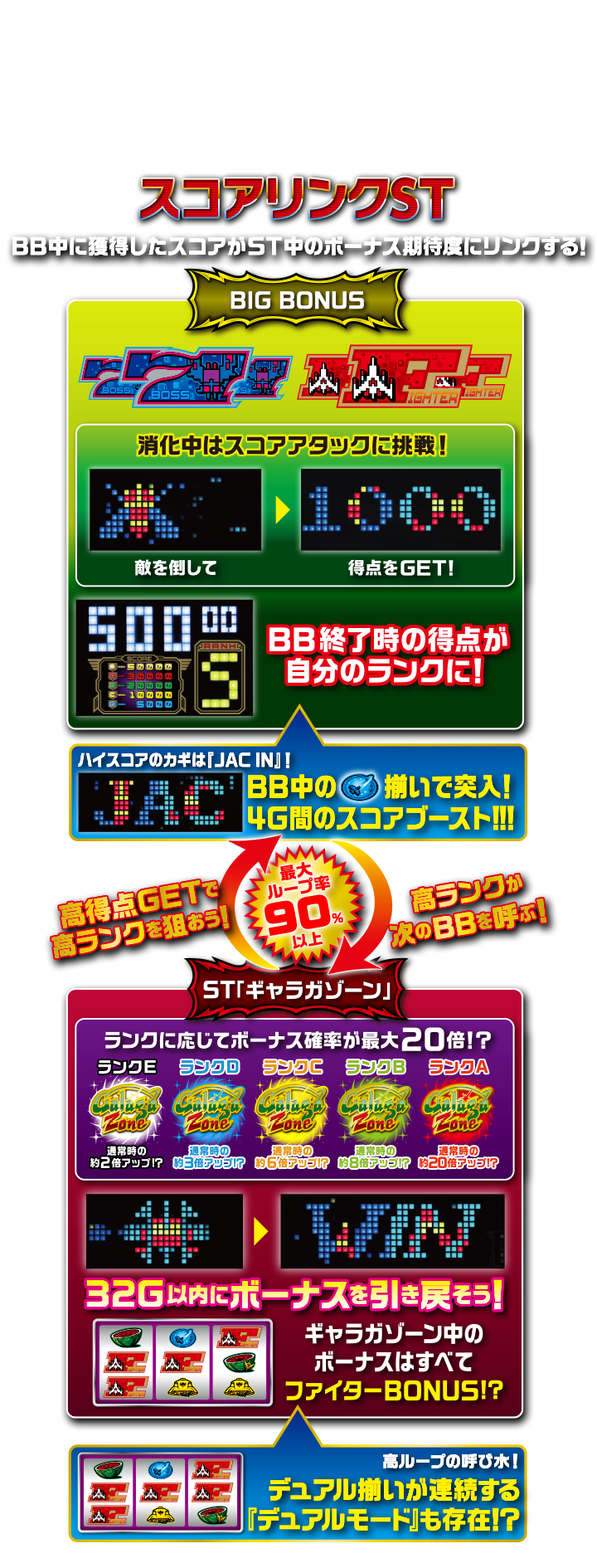スコアリンクST