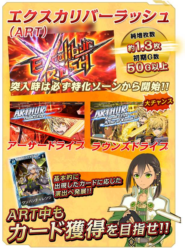 エクスカリバーラッシュ(ART) 