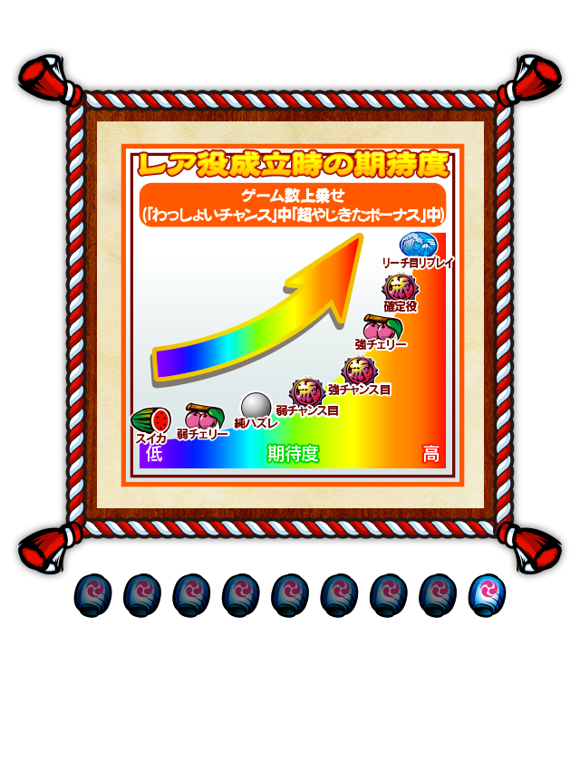 やじきた道中記 乙 公式サイト