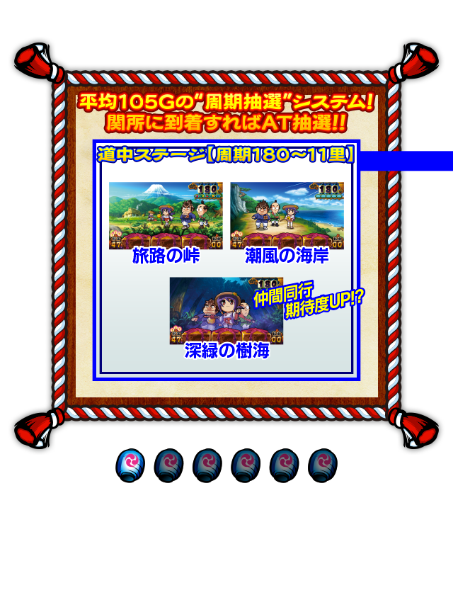 通常時2